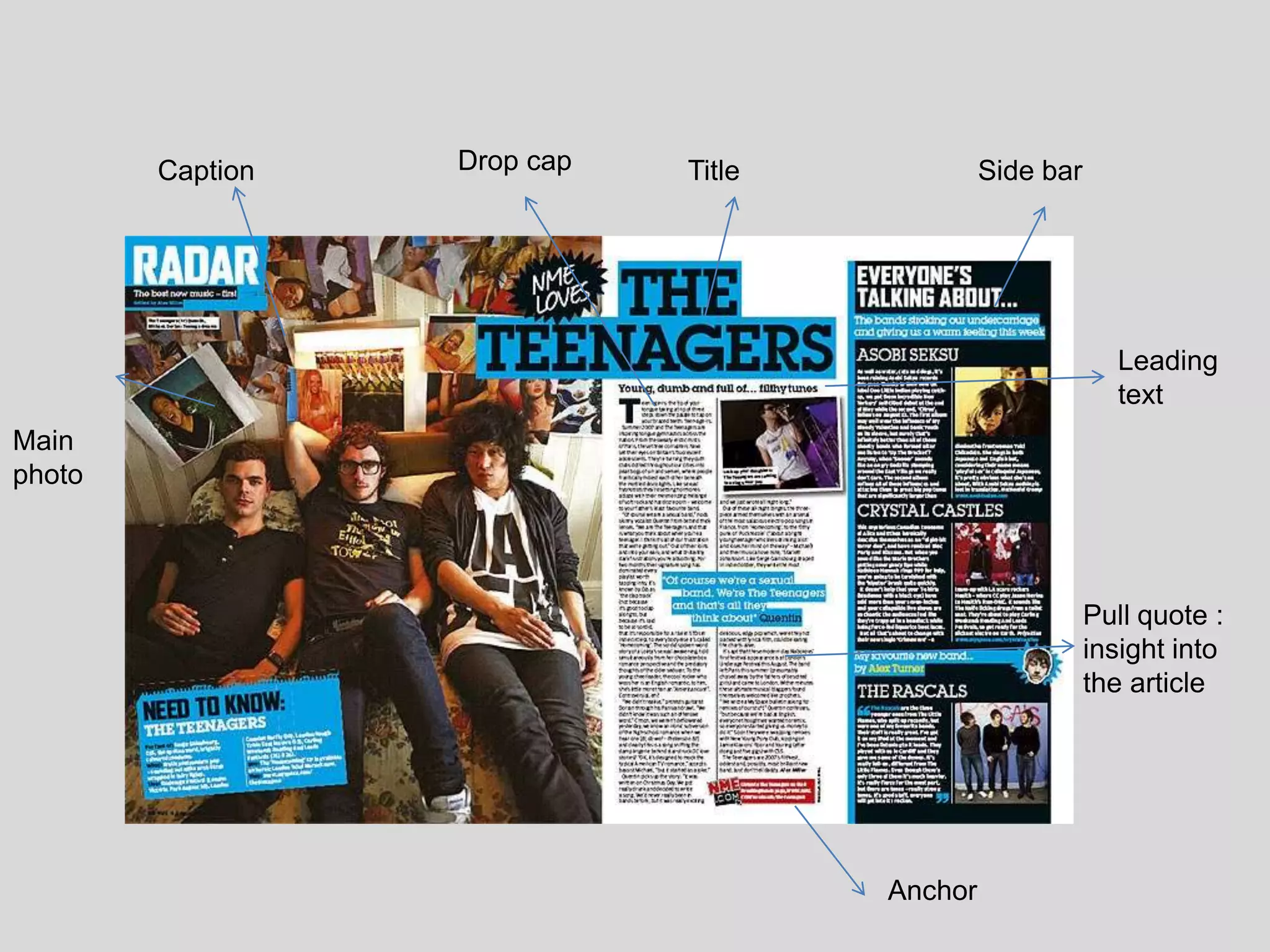 SHADOAWS AND LIGHTS USED TO HIGHLIGH THOES ‘BIECPTS’ AS DESCRIBED IN THE CAPTION