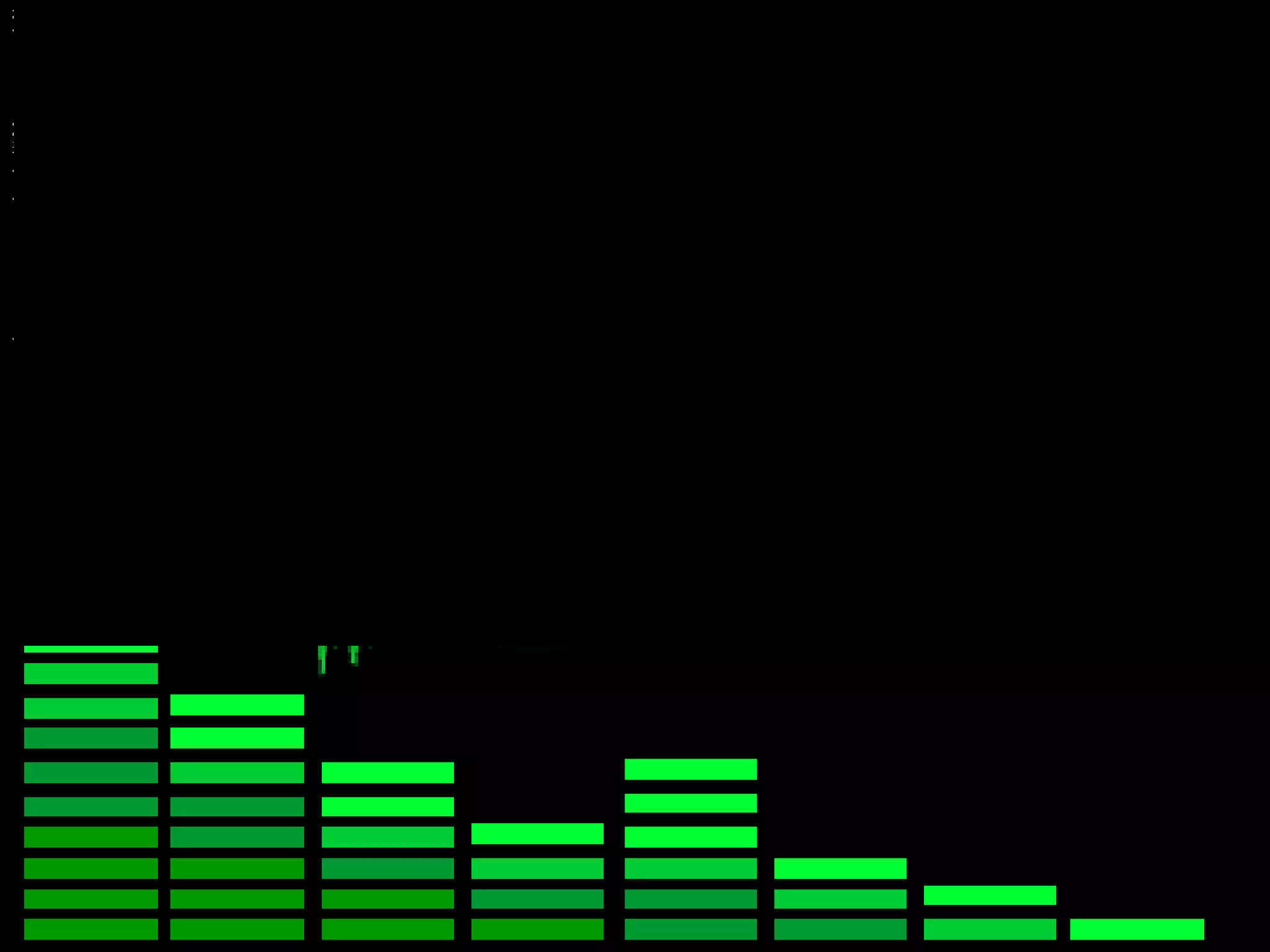  keeping a natural eye flow