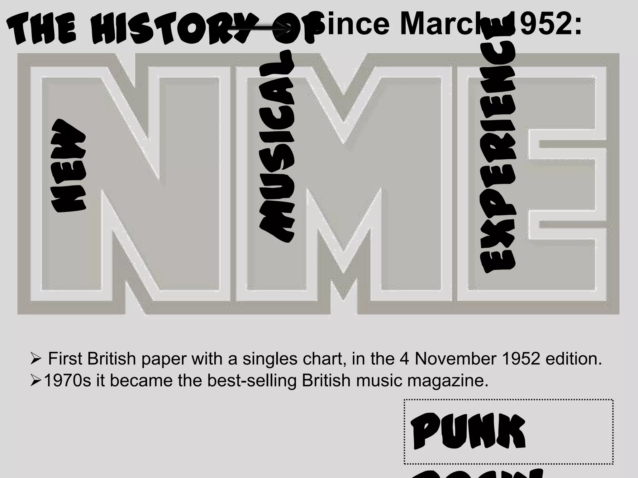 First based on punk rock however still relates to other genres such as indie , pop and heavy rockPUNK ROCK!