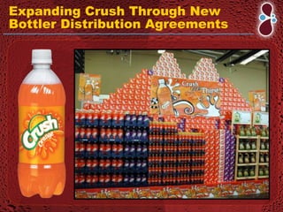 DPS Annual Review Conference Call Presentation