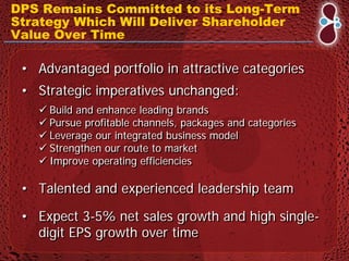 DPS Annual Review Conference Call Presentation