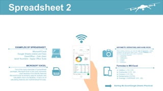 Spreadsheet 2
 Addition = C3 + D3
 Subtraction = C3 - D3
 Division = C3 / D3
 Multiplication=C3*D3
 Average = AVERAGE (C4...C9)
Formulas in MS Excel
When creating a formula, you must the order of operations. Certain
operations are performed before others. The term PEMDAS is the
acronym to denote MS Excel’s order of operation.
P ----- Parenthesis (Bracket)
E ----- Exponential
M ----- Multiplication
D ----- Division
A ----- Addition
S ----- Subtraction
ARITHMETIC OPERATORS USED IN MS EXCEL
Out of the many examples of spreadsheet
packages, Microsoft excel is the most commonly
used because of its friendly features
Microsoft Excel is primarily used for analysis and
calculation due to its flexibility. It has a lot of
calculating features and mathematical formulas.
MICROSOFT EXCEL
Microsoft Excel
Google Sheets (online and free)
OpenOffice – Calc (free)
Iwork Numbers – Apple Office Suite
.
EXAMPLES OF SPREADSHEET
Starting Ms Excel/Google Sheets (Practical)
 