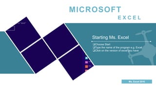 Starting Ms. Excel
Choose Start
Type the name of the program e.g. Excel
Click on the version of excel you have
Ms. Excel 2016
MICROSOFT
E X C E L
 