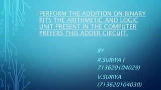PERFORM THE ADDITION ON BINARY
BITS THE ARITHMETIC AND LOGIC
UNIT PRESENT IN THE COMPUTER
PREFERS THIS ADDER CIRCUIT.
BY
R.SURIYA (
713620104029)
V.SURIYA
(713620104030)
 