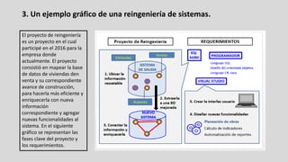 3. Un ejemplo gráfico de una reingeniería de sistemas.
El proyecto de reingeniería
es un proyecto en el cual
participé en el 2016 para la
empresa donde
actualmente. El proyecto
consistió en mapear la base
de datos de viviendas den
venta y su correspondiente
avance de construcción,
para hacerla más eficiente y
enriquecerla con nueva
información
correspondiente y agregar
nuevas funcionalidades al
sistema. En el siguiente
gráfico se representan las
fases clave del proyecto y
los requerimientos.
 