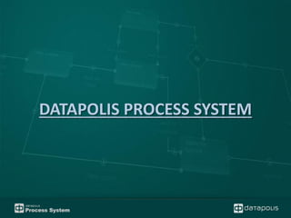 DATAPOLIS PROCESS SYSTEM 
 