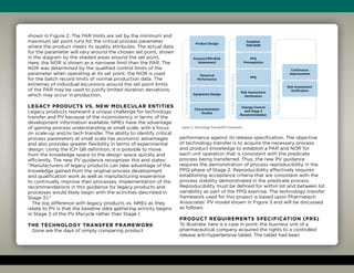 shown in Figure 2. The PAR limits are set by the minimum and
maximum set point runs for the critical process parameter
where the product meets its quality attributes. The actual data
for the parameter will vary around the chosen set point, shown
in the diagram by the shaded areas around the set point.
Here, the NOR is shown as a narrower limit than the PAR. The
NOR was determined by the qualified control limits of the
parameter when operating at its set point; the NOR is used
for the batch record limits of normal production data. The
extremes of individual excursions around the set point limits
of the PAR may be used to justify limited duration deviations,
which may occur in production.
Legacy Products vs. New Molecular Entities
Legacy products represent a unique challenge for technology
transfer and PV because of the inconsistency in terms of the
development information available. NMEs have the advantage
of gaining process understanding at small scale, with a focus
on scale-up and/or tech transfer. The ability to identify critical
process parameters at small scale has economic advantages
and also provides greater flexibility in terms of experimental
design. Using the ICH Q8 definition, it is possible to move
from the knowledge space to the design space quickly and
efficiently. The new PV guidance recognizes this and states:
“Manufacturers of legacy products can take advantage of the
knowledge gained from the original process development
and qualification work as well as manufacturing experience
to continually improve their processes. Implementation of the
recommendations in this guidance for legacy products and
processes would likely begin with the activities described in
Stage 3.1.”
The big difference with legacy products vs. NMEs as they
relate to PV is that the baseline data gathering activity begins
in Stage 3 of the PV lifecycle rather than Stage 1.
The Technology Transfer Framework
Gone are the days of simply comparing product
performance against its release specification. The objective
of technology transfer is to acquire the necessary process
and product knowledge to establish a PAR and NOR for
each unit operation that is consistent with the predicate
process being transferred. Thus, the new PV guidance
requires the demonstration of process reproducibility in the
PPQ phase of Stage 2. Reproducibility effectively requires
establishing acceptance criteria that are consistent with the
process stability demonstrated in the predicate process.
Reproducibility must be defined for within lot and between lot
variability as part of the PPQ exercise. The technology transfer
framework used for this project is based upon Pharmatech
Associates’ PV model shown in Figure 3 and will be discussed
as follows:
Product Requirements Specification (PRS)
To illustrate, here is a case in point: the business unit of a
pharmaceutical company acquired the rights to a controlled
release anti-hypertensive tablet. The tablet had been
Product Design
Process/CPPs/Risk
Assessment
Historical
Performance
Equipment Design
Characterization
Studies
Establish
PAR/NOR
PPQ
Prerequisites
PPQ
Risk Assessment
Verification
Change Control
and Stage 3
Recommendation
Continuous
Improvement
Risk Assessment
Verification
ProcessUnderstanding
ProcessReproducibility
ProcessMonitoring
Figure 3. Technology Transfer/PV Framework
 