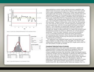 were plotted as control charts and the process capability was
determined. Excursions outside the 3 sigma limit of the control
charts were investigated to determine if there were deviations
associated with the events. An example of the control chart and
capability histogram for fluid bed product bed temperature is
shown at left in Figures 4 and 5. Capability limits are based on a
previously established PAR for the product bed temperature.
In addition, the corresponding CQA for the process—particle
size—was evaluated to determine if there was any impact from
the excursion. Figure 6 shows the control chart for the particle
size, the CQA for this process. A linear regression between the
process parameter and the critical quality attribute is shown in
Figure 7. This indicates no statistically significant relationship
between the product bed temperature and the particle size
through the range of data examined. It is likely that product bed
temperature would not meet our definition of “critical process
parameter” from this data. However, since historical analysis
is not a controlled experiment where all other parameters
are necessarily held constant, there may be other parameters
or material attributes influencing the particle size data and
disrupting the correlation.
This approach was repeated based upon the parameters that
had a medium or high rating in the risk table. For these scale
independent parameters, the existing PAR ranges were used for
the next phase of scale-up studies.
Characterization Studies
For those parameters that were scale dependent, additional
characterization studies were required to establish PAR and
NOR that were consistent with the predicate process. For
simply scalable processes like blending, single time-based blend
uniformity studies may be adequate to identify the PAR and NOR
for the new scale. For more complex unit operations, such as
the coating operation, a Design of Experiments (DOE) approach
may be more appropriate. The team developed a series of
balanced orthogonal experiments to establish the PAR for these
parameters. This raises another good point to consider when
confirming CPPs. By conducting the historical analysis first, it is
Figure 4. Control Chart of Product Bed Temperature for the Granulation Process
UCL = 34.085
X = 33.427
LCL = 32.770
34.5
34.0
33.5
33.0
32.5
5	10	 15	 20	25	30
Lot
Temperature(ºC)
Figure 5. Product Bed Temperature for the Granulation Process
32.0	32.4	 32.8	 33.2	 33.6	 34.0	 34.4	34.8
LSL USL
Overall Capability
Pp..............................1.73
PpL............................1.64
PPU ..........................1.81
Ppk............................1.64
Cpm ..............................*
Observed Performance
PPM LSL....................0.00
PPMUSL....................0.00
PPM Total....................0.00
Exp. Overall Performance
PPM  LSL......................... 0.42
PPM  USL ........................ 0.03
PPM Total ........................ 0.45
Process Data
LSL....................................... 32
Target..................................... *
USL....................................... 35
Sample Mean.............. 33.4273
Sample..............................N 33
StDev (Overall).............0.28969
 