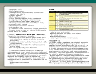 a) Setting the scope;
b) Defining the problem;
c) Setting scales for factors of severity, occurrence and
detection (see Table 1);
d) Process mapping;
e) Defining failure modes;
f) Listing the potential effects of each failure mode;
g) Assigning severity ratings to each process step;
h) Listing potential causes of each failure mode;
i) Assigning an occurrence rating for each failure mode;
j) Examining current controls;
k) Examining mechanisms for detection;
l) Calculating the risk;
m) Examining outcomes and proposing actions to minimize risks.
Where the number of risk is very high, the ICH Q9 guideline
proposes the use of a risk filter.
Sterility Testing Isolator: The Case Study
The definition of an isolator is a device [6]:
a) Provided with microbial retentive filtered air (and which
does not exchange any other air with the surrounding
environment)
b) Has a decontamination cycle (for the isolator itself and for
material entering)
c) Has a means for material transfer and/or connection to
another isolator
d) No human part directly enters the isolator
All isolators are at risk from contamination [7]. Although
isolators are superior in many ways to clean rooms, the approach
of regulators, such as the FDA, is: “Barrier Isolators cannot prevent
contamination caused by GMP deficiencies such as poor aseptic
procedures and inadequate training of…operators” [8].
The main risks which different isolators (those used for both
sterility testing and for aseptic filling) are susceptible include [9]:
• leaks;
• gloves/operator manipulations;
• filters;
• other airborne contamination;
• transfer of material into and out of the Isolator;
• the isolator room;
• decontamination cycle;
• cleaning/environmental monitoring issues.
Application
The isolator system is used for the sole purpose of performing
final product sterility testing on a range of plasma-derived
parenteral products according to Ph. Eur. 2.6.1 or USP 71. The
methods used are membrane filtration and direct inoculation.
A variety of environmental monitoring methods are performed
during and after testing: air-samples (passive settle plates and
an active volumetric air-sample); finger plates; contact plates
and swabs. A spray bottle of a sporicidal disinfectant remains in
the isolator for spillages and for a post-test clean down.
Monthly monitoring is performed in the isolator room. A number
of daily, weekly and six-monthly physical tests are performed on
the isolator system using pressure charts; cleaning and formal
classification as a Grade A clean zone (to ISO 14644-1).
A score from 1 to 5 (most severe) was assigned to each of the
following categories describing risk: i) Severity; ii) Occurrence;
Risk Category Score Definition of Risk
Severity
5
Specification limits exceeded. Probable rejection of test
or shutdown of system.
3
Observed trend takes place, but no critical excursions. Requires
investigation.
1
No excursion has taken place. No upward trends and no
investigation is required.
Occurrence
5 Expected to occur 50% time.
3 Expected to occur ≥10-≤50% time.
1 Expected to occur ≤10% time.
Detection
5 No way to detect the failure mode.
3 Can be partially detected but detection could be improved.
1 Good detection systems in place.
Table 1
 