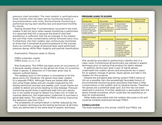 pressure chart recorder). The main isolator is sanitized every
three months (this has been set by monitoring trends in
biocontamination over time). Environmental monitoring is
performed during each sterility test and examined monthly
for trends.
Testing showed that, if contamination occurred in the main
isolator it did not recur when repeat monitoring is performed.
It is reasoned that this is because the level of post-test
disinfection is sufficient; that the air-changes in the isolator
are such that most contamination will be removed every hour.
Furthermore, the main isolator was continuously monitored
to show that it remained at positive pressure to the outside.
Every six months a range of physical tests were performed:
pressure decay, HEPA filter integrity and particle classification.
Examination: Pressure Leaks to Gloves
FMEA schematic (right):
FMEA score: 4 x 2 x 3 = 24
Risk Evaluation: This FMEA has been given an occurrence of
2 because weekly checks on the gloves do show, on occasions,
holes in gloves. A detection of 3 has been given due to
reasons outlined below.
The weakest spot on the Isolator is considered to be the
glove ports [11], therefore, the gloves have been subject
to a separate FMEA. Although these are tested after each
test using finger plates and are visually inspected by the
testing technician pre-test and weekly, such visual checks are
unable to detect pin-pricks leading to slow leakage. Pressure
monitoring would show a significant leak from torn gloves,
but is not subtle enough to detect tiny holes [12]. In order to
improve detection, the organization undertook to purchase a
glove-leak tester. This reduced the FMEA score by improving
the detection rate from 3 to 1.
The probability of contamination is further reduced by the
use of aseptic technique by the testing technician at all times.
Tests are performed to the same level of aseptic technique
that would be provided to performing a sterility test in a
clean room. Furthermore all technicians are trained in aseptic
technique prior to testing final product for batch release.
In addition technicians wear a pair of sterile gloves
underneath the isolator gloves and procedures are in place
for an aseptic change of gloves. Spare gloves are held in the
Isolator for this purpose.
Despite the pre-glove leak testing system FMEA rating of
24—as a possible risk—the exceedingly favorable history of
environmental monitoring gives assurance that there is little
contamination in the isolator and no adverse trends. Therefore
the gloves are a potential weak spot, but this has not been
observed in practice. A further weakness is associated with the
glove change procedure, which could also be explored as an
area for improvement.
Other leaks associated with the isolator also pose a risk and
could be similarly examined through FMEA.
Conclusion
The tools explored in this article, HACCP and FMEA, are
Pressure Leaks to Gloves
Process Step Failure Mode Significance of Failure
Severity of Conse-
quence (score)
Use of gloves to
transfer material or to
perform sterility test
(sterile gloves may
be worn underneath
isolator gloves)
Contamination from
technician into
isolator or weak area
of positive pressure to
allow contamination
in
Contamination
present in isolator
/ compromise of
aseptic technique
4
Measures to Detect
Failure Occurrence (score) Detection Systems Detection (score)
Environmental
monitoring (post-
use finger plates) /
pressure charts
2
Environmental
monitoring is
performed post-test
on gloves / gloves
are wiped with
disinfectant / gloves
are visually examined
weekly and changed
as appropriate
3
 