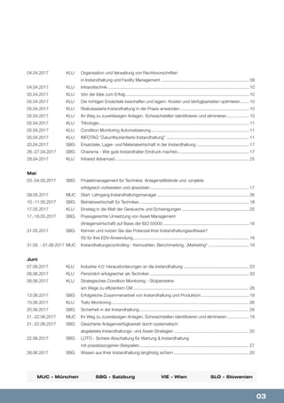 03
MUC - München SBG - Salzburg VIE - Wien SLO - Slowenien
04.04.2017	 KLU	 Organisation und Verwaltung von Rechtsvorschriften
		 in Instandhaltung und Facility Management........................................................................... 09
04.04.2017	 KLU	Infrarottechnik....................................................................................................................... 10
05.04.2017	 KLU	 Von der Idee zum Erfolg........................................................................................................ 10
05.04.2017	 KLU	 Die richtigen Ersatzteile beschaffen und lagern. Kosten und Verfügbarkeiten optimieren........ 10
05.04.2017	 KLU	 Risikobasierte Instandhaltung in der Praxis anwenden........................................................... 10
05.04.2017	 KLU	 Ihr Weg zu zuverlässigen Anlagen. Schwachstellen identifizieren und eliminieren................... 10
05.04.2017	 KLU	Tribologie............................................................................................................................... 11
05.04.2017	 KLU	 Condition Monitoring Automatisierung................................................................................... 11
05.04.2017	 KLU	 INFOTAG “Zukunftsorientierte Instandhaltung” ...................................................................... 11
20.04.2017	 SBG	 Ersatzteile, Lager- und Materialwirtschaft in der Instandhaltung............................................. 17
26.-27.04.2017	 SBG	 Charisma - Wie gute Instandhalter Eindruck machen............................................................. 17
28.04.2017	 KLU	 Infrared Advanced................................................................................................................. 25
Mai
03.-04.05.2017	 SBG 	 Projektmanagement für Techniker. Anlagenstillstände und -projekte
		 erfolgreich vorbereiten und abwickeln.................................................................................... 17
09.05.2017	 MUC	 Start: Lehrgang Instandhaltungsmanager.............................................................................. 36
10.-11.05.2017	 SBG	 Betriebswirtschaft für Techniker............................................................................................. 18
17.05.2017	 KLU	 Einstieg in die Welt der Geräusche und Schwingungen......................................................... 25
17.-18.05.2017	 SBG	 Praxisgerechte Umsetzung von Asset Management
		 (Anlagenwirtschaft) auf Basis der ISO 55000......................................................................... 18
31.05.2017	 SBG	 Kennen und nutzen Sie das Potenzial Ihrer Instandhaltungssoftware?
		 5S für Ihre EDV-Anwendung.................................................................................................. 18
31.05. - 01.06.2017	MUC	 Instandhaltungscontrolling - Kennzahlen, Benchmarking, „Marketing“................................... 19
Juni
07.06.2017	 KLU	 Industrie 4.0: Herausforderungen an die Instandhaltung........................................................ 23
08.06.2017 	 KLU	 Persönlich erfolgreicher als Techniker.................................................................................... 33
08.06.2017	 KLU	 Strategisches Condition Monitoring - Stolpersteine
		 am Wege zu effizientem CM.................................................................................................. 26
13.06.2017	 SBG	 Erfolgreiche Zusammenarbeit von Instandhaltung und Produktion......................................... 19
15.06.2017	 KLU	Trafo-Monitoring.................................................................................................................... 26
20.06.2017	 SBG	 Sicherheit in der Instandhaltung............................................................................................. 26
21.-22.06.2017	 MUC	 Ihr Weg zu zuverlässigen Anlagen. Schwachstellen identifizieren und eliminieren................... 19
21.-22.06.2017	 SBG	 Gesicherte Anlagenverfügbarkeit durch systematisch
		 abgeleitete Instandhaltungs- und Asset-Strategien ............................................................... 20
22.06.2017 	 SBG	 LOTO - Sichere Abschaltung für Wartung & Instandhaltung
		 mit praxisbezogenen Beispielen............................................................................................. 27
28.06.2017	 SBG	 Wissen aus Ihrer Instandhaltung langfristig sichern................................................................ 20
 