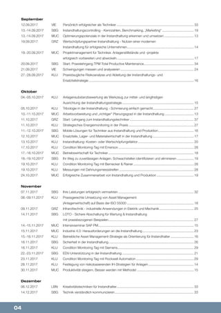 04
September
12.09.2017 	 VIE	 Persönlich erfolgreicher als Techniker.................................................................................... 33
13.-14.09.2017	 SBG	 Instandhaltungscontrolling - Kennzahlen, Benchmarking, „Marketing“................................... 19
13.-14.09.2017	 MUC	 Optimierungspotenziale in der Instandhaltung erkennen und umsetzen................................. 13
19.09.2017 	 GRZ	 Wertschöpfungspartner Instandhaltung - Nutzen einer modernen
		 Instandhaltung für erfolgreiche Unternehmen......................................................................... 14
19.-20.09.2017	 MUC 	 Projektmanagement für Techniker. Anlagenstillstände und -projekte
		 erfolgreich vorbereiten und abwickeln.................................................................................... 17
20.09.2017	 SBG	 Start: Praxislehrgang TPM Total Productive Maintenance...................................................... 34
21.09.2017	 VIE	 Schwingungen messen und analysieren................................................................................ 24
27.-28.09.2017	 KLU	 Praxistaugliche Risikoanalyse und Ableitung der Instandhaltungs- und
		Ersatzteilstrategie.................................................................................................................. 16
Oktober
04.-05.10.2017	 KLU	 Anlagensubstanzbewertung als Werkzeug zur mittel- und langfristigen
		 Ausrichtung der Instandhaltungsstrategie.............................................................................. 15
05.10.2017	 KLU	 Tribologie in der Instandhaltung - Schmierung einfach gemacht............................................. 27
10.-11.10.2017	 MUC	 Arbeitsvorbereitung und „richtiger“ Planungsgrad in der Instandhaltung ................................ 13
11.10.2017	 GRZ	 Start: Lehrgang zum Instandhaltungstechniker...................................................................... 37
11.10.2017	 KLU	 Strategisches Energiemonitoring in der Praxis....................................................................... 27
11.-12.10.2017	 SBG	 Mobile Lösungen für Techniker aus Instandhaltung und Produktion....................................... 16
12.10.2017	 MUC	 Ersatzteile, Lager- und Materialwirtschaft in der Instandhaltung............................................. 17
13.10.2017	 KLU	 Instandhaltung: Kosten- oder Wertschöpfungsfaktor............................................................. 20
17.10.2017	 KLU	 Condition Monitoring Tag mit Emerson.................................................................................. 28
17.-18.10.2017	 MUC	 Betriebswirtschaft für Techniker............................................................................................. 18
18.-19.10.2017	 SBG	 Ihr Weg zu zuverlässigen Anlagen. Schwachstellen identifizieren und eliminieren................... 19
19.10.2017	 KLU	 Condition Monitoring Tag mit Bernecker & Rainer.................................................................. 28
19.10.2017	 KLU	 Messungen mit Dehnungsmessstreifen................................................................................. 28
24.10.2017	 MUC	 Erfolgreiche Zusammenarbeit von Instandhaltung und Produktion......................................... 19
November
07.11.2017	 SBG	 Ihre Leistungen erfolgreich vermarkten.................................................................................. 32
08.-09.11.2017	 KLU	 Praxisgerechte Umsetzung von Asset Management
		 (Anlagenwirtschaft) auf Basis der ISO 55000......................................................................... 18
09.11.2017	 GRZ	 Infrarottechnik - industrielle Anwendungen in Elektrik und Mechanik...................................... 25
14.11.2017 	 SBG	 LOTO - Sichere Abschaltung für Wartung & Instandhaltung
		 mit praxisbezogenen Beispielen............................................................................................. 27
14.-15.11.2017	 MUC	 Intensivseminar SAP PM....................................................................................................... 15
15.11.2017	 MUC	 Industrie 4.0: Herausforderungen an die Instandhaltung........................................................ 23
15.-16.11.2017	 KLU	 Betriebliche Asset Management-Strategie als Orientierung für Instandhalter.......................... 16
16.11.2017	 SBG	 Sicherheit in der Instandhaltung............................................................................................. 26
16.11.2017	 KLU	 Condition Monitoring Tag mit Siemens................................................................................... 29
22.-23.11.2017	 SBG	 EDV-Unterstützung in der Instandhaltung.............................................................................. 21
23.11.2017	 KLU	 Condition Monitoring Tag mit Rockwell Automation............................................................... 29
28.11.2017	 KLU	 Festlegung von risikobasierenden IH-Strategien für Anlagen.................................................. 14
30.11.2017	 MUC	 Produktivität steigern. Besser werden mit Methode!.............................................................. 15
Dezember
06.12.2017	 LBN	 Kreativitätstechniken für Instandhalter.................................................................................... 33
14.12.2017	 SBG	 Technik verständlich kommunizieren...................................................................................... 33
 