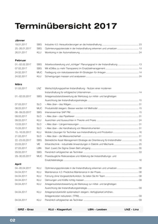 02
GRZ - Graz 	 KLU - Klagenfurt	 LBN - Leoben	 LNZ - Linz
Terminübersicht 2017
Jänner
19.01.2017	 SBG	 Industrie 4.0: Herausforderungen an die Instandhaltung........................................................ 23
25.-26.01.2017	 SBG	 Optimierungspotenziale in der Instandhaltung erkennen und umsetzen................................. 13
26.01.2017	 KLU	 Monitoring in der Automatisierung......................................................................................... 24
Februar
01.-02.02.2017	 SBG	 Arbeitsvorbereitung und „richtiger“ Planungsgrad in der Instandhaltung ................................ 13
07.02.2017	 SBG	 Mit eCl@ss zu mehr Transparenz im Ersatzteilmanagement................................................... 14
24.02.2017	 MUC	 Festlegung von risikobasierenden IH-Strategien für Anlagen.................................................. 14
24.02.2017	 KLU	 Schwingungen messen und analysieren................................................................................ 24
März
01.03.2017 	 LNZ	 Wertschöpfungspartner Instandhaltung - Nutzen einer modernen
		 Instandhaltung für erfolgreiche Unternehmen......................................................................... 14
01.-02.03.2017	 SBG	 Anlagensubstanzbewertung als Werkzeug zur mittel- und langfristigen
		 Ausrichtung der Instandhaltungsstrategie.............................................................................. 15
07.03.2017	 SLO	 » Alles über « das Wägen...................................................................................................... 31
08.03.2017	 MUC	 Produktivität steigern. Besser werden mit Methode!.............................................................. 15
08.-09.03.2017	 SBG	 Intensivseminar SAP PM....................................................................................................... 15
09.03.2017	 SLO	 » Alles über « das Pipettieren ................................................................................................ 31
09.03.2017	 KLU	 Ausrichten und Auswuchten in Theorie und Praxis................................................................ 24
13.03.2017	 SLO	 » Alles über « Längenmessungen .......................................................................................... 31
15.03.2017	 SLO	 » Alles über « die Handhabung von Messinstrumenten.......................................................... 31
15.-16.03.2017	 KLU	 Mobile Lösungen für Techniker aus Instandhaltung und Produktion....................................... 16
21.03.2017	 SLO	 » Alles über « die Messunsicherheit ....................................................................................... 31
22.-23.03.2017	 SBG	 Betriebliche Asset Management-Strategie als Orientierung für Instandhalter.......................... 16
23.03.2017	 VIE	 Infrarottechnik - industrielle Anwendungen in Elektrik und Mechanik...................................... 25
27.03.2017	 LBN	 Start: (Lean) Six Sigma Green Belt Lehrgang......................................................................... 35
29.03.2017 	 SBG	 Persönlich erfolgreicher als Techniker.................................................................................... 33
29.-30.03.2017	 MUC	 Praxistaugliche Risikoanalyse und Ableitung der Instandhaltungs- und
		Ersatzteilstrategie.................................................................................................................. 16
April
04.-05.04.2017	 KLU	 Optimierungspotenziale in der Instandhaltung erkennen und umsetzen................................. 08
04.04.2017	 KLU	 Maintenance 4.0: Predictive Maintenance in der Praxis.......................................................... 08
04.04.2017	 KLU	 Führung ohne Vorgesetztenfunktion. So leiten Sie Ihr Team................................................... 08
04.04.2017	 KLU	 Dehnungen und Kräfte richtig messen................................................................................... 09
04.04.2017	 KLU	 Anlagensubstanzbewertung als Werkzeug zur mittel- und langfristigen
		 Ausrichtung der Instandhaltungsstrategie.............................................................................. 09
04.04.2017	 KLU	 Anlagenproduktivität systematisch steigern. Verfügbarkeit erhöhen.
		 Anlagenkosten reduzieren. (TPM).......................................................................................... 09
04.04.2017	 KLU	 Persönlich erfolgreicher als Techniker.................................................................................... 09
 