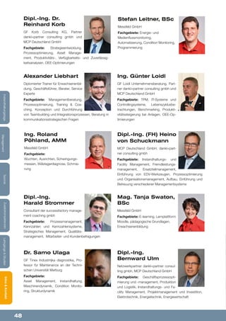 48
Lehrgänge&StudienInfos&KontaktZusatzkompetenzenTechnik
Management
Instandhaltungstage
Mag. Tanja Swaton,
BSc
Messfeld GmbH
Fachgebiete: E-learning, Lernplattform
Moodle, pädagogische Grundlagen,
Erwachsenenbildung
Alexander Liebhart
Diplomierter Trainer für Erwachsenenbil-
dung, Geschäftsführer, Berater, Service
Experte
Fachgebiete: Managementberatung,
Prozessoptimierung, Training & Coa-
ching, Konzeption und Durchführung
von Teambuilding und Integrationsprozessen, Beratung in
kommunikationsstrategischen Fragen
Dipl.-Ing.
Harald Strommer
Consultant der successfactory manage-
ment coaching gmbh
Fachgebiete: Prozessmanagement,
Kennzahlen und Kennzahlensysteme,
Strategisches Management, Qualitäts-
management, Mitarbeiter- und Kundenbefragungen
Dipl.-Ing.
Bernward Ulm
Netzwerkpartner dankl+partner consul-
ting gmbh, MCP Deutschland GmbH
Fachgebiete: Geschäftsprozessopti-
mierung und -management, Produktion
und Logistik, Instandhaltungs- und Fa-
cility Management, Projektmanagement und Investition,
Elektrotechnik, Energietechnik, Energiewirtschaft
Dr. Samo Ulaga
GF Tinex Industrrijka diagnostika, Pro-
fessor für Maintenance an der Techni-
schen Universität Marburg
Fachgebiete:
Asset Management, Instandhaltung,
Maschinendynamik, Condition Monito-
ring, Strukturdynamik
Ing. Günter Loidl
GF Loidl Unternehmensberatung, Part-
ner dankl+partner consulting gmbh und
MCP Deutschland GmbH
Fachgebiete: TPM, IT-Systeme und
Controllingsysteme, Lebenszyklusbe-
trachtungen, Benchmarking, Produkti-
vitätssteigerung bei Anlagen, OEE-Op-
timierungen
Ing. Roland
Pöhland, AMM
Messfeld GmbH
Fachgebiete:
Wuchten, Ausrichten, Schwingungs-
messen, Wälzlagerdiagnose, Schmie-
rung
Dipl.-Ing. (FH) Heino
von Schuckmann
MCP Deutschland GmbH, dankl+part-
ner consulting gmbh
Fachgebiete: Instandhaltungs- und
Facility Management, Fremdleistungs-
management, Ersatzteilmanagement,
Einführung von EDV-Werkzeugen, Prozessoptimierung
und Organisationsmanagement, Aufbau, Einführung und
Betreuung verschiedener Managementsysteme
Stefan Leitner, BSc
Messfeld GmbH
Fachgebiete: Energie- und
Medienflussmonitoring,
Automatisierung, Condition Monitoring,
Programmierung
Dipl.-Ing. Dr.
Reinhard Korb
GF Korb Consulting KG, Partner
dankl+partner consulting gmbh und
MCP Deutschland GmbH
Fachgebiete: Strategieentwicklung,
Prozessoptimierung, Asset Manage-
ment, Produktivitäts-, Verfügbarkeits- und Zuverlässig-
keitsanalysen, OEE-Optimierungen
 