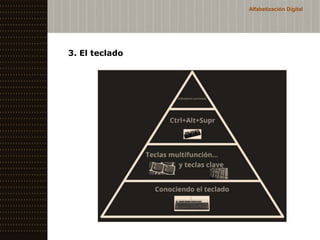 Alfabetización Digital




3. El teclado
 