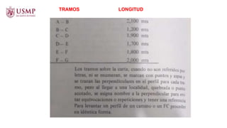 TRAMOS LONGITUD
 