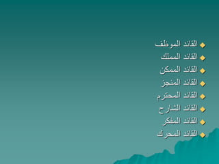 ‫الموظف‬ ‫القائد‬
‫المملك‬ ‫القائد‬
‫الممكن‬ ‫القائد‬
‫المنجز‬ ‫القائد‬
‫المحترم‬ ‫القائد‬
‫الشارح‬ ‫القائد‬
‫المفكر‬ ‫القائد‬
‫المحرك‬ ‫القائد‬
 