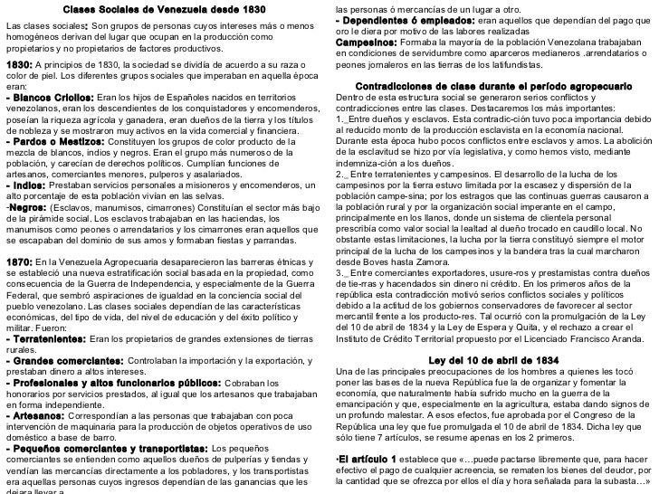Estructura Social de Venezuela y sus cambios