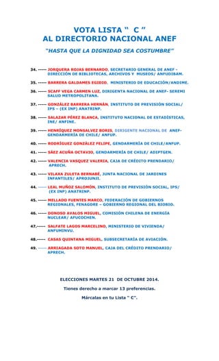 VOTA LISTA “ C ” 
AL DIRECTORIO NACIONAL ANEF 
“HASTA QUE LA DIGNIDAD SEA COSTUMBRE” 
34. ----- JORQUERA ROJAS BERNARDO, SECRETARIO GENERAL DE ANEF - 
DIRECCIÓN DE BIBLIOTECAS, ARCHIVOS Y MUSEOS/ ANFUDIBAM. 
35. ----- BARRERA GALDAMES EGIDIO, MINISTERIO DE EDUCACIÓN/ANDIME. 
36. ----- SCAFF VEGA CARMEN LUZ, DIRIGENTA NACIONAL DE ANEF- SEREMI 
SALUD METROPOLITANA. 
37. ----- GONZÁLEZ BARRERA HERNÁN, INSTITUTO DE PREVISIÓN SOCIAL/ 
IPS – (EX INP) ANATRINP. 
38. ----- SALAZAR PÉREZ BLANCA, INSTITUTO NACIONAL DE ESTADÍSTICAS, 
INE/ ANFINE. 
39. ----- HENRÍQUEZ MONSALVEZ BORIS, DIRIGENTE NACIONAL DE ANEF-GENDARMERÍA 
DE CHILE/ ANFUP. 
40. ----- RODRÍGUEZ GONZÁLEZ FELIPE, GENDARMERÍA DE CHILE/ANFUP. 
41. ----- SÁEZ ACUÑA OCTAVIO, GENDARMERÍA DE CHILE/ ADIPTGEN. 
42. ----- VALENCIA VASQUEZ VALERIA, CAJA DE CRÉDITO PRENDARIO/ 
APRECH. 
43. ----- VILAXA ZULETA BERNABÉ, JUNTA NACIONAL DE JARDINES 
INFANTILES/ APROJUNJI. 
44. ----- LEAL MUÑOZ SALOMÓN, INSTITUTO DE PREVISIÓN SOCIAL, IPS/ 
(EX INP) ANATRINP. 
45. ----- MELLADO FUENTES MARCO, FEDERACIÓN DE GOBIERNOS 
REGIONALES, FENAGORE – GOBIERNO REGIONAL DEL BIOBIO. 
46. ----- DONOSO AVALOS MIGUEL, COMISIÓN CHILENA DE ENERGÍA 
NUCLEAR/ AFUCOCHEN. 
47.----- SALFATE LAGOS MARCELINO, MINISTERIO DE VIVIENDA/ 
ANFUMINVU. 
48.----- CASAS QUINTANA MIGUEL, SUBSECRETARÍA DE AVIACIÓN. 
49. ----- ARRIAGADA SOTO MANUEL, CAJA DEL CRÉDITO PRENDARIO/ 
APRECH. 
ELECCIONES MARTES 21 DE OCTUBRE 2014. 
Tienes derecho a marcar 13 preferencias. 
Márcalas en tu Lista “ C”. 
