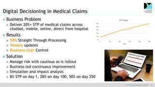 © 2019 Decision Management Solutions 17
Digital Decisioning in Medical Claims
 Business Problem
 Deliver 20%+ STP of med...