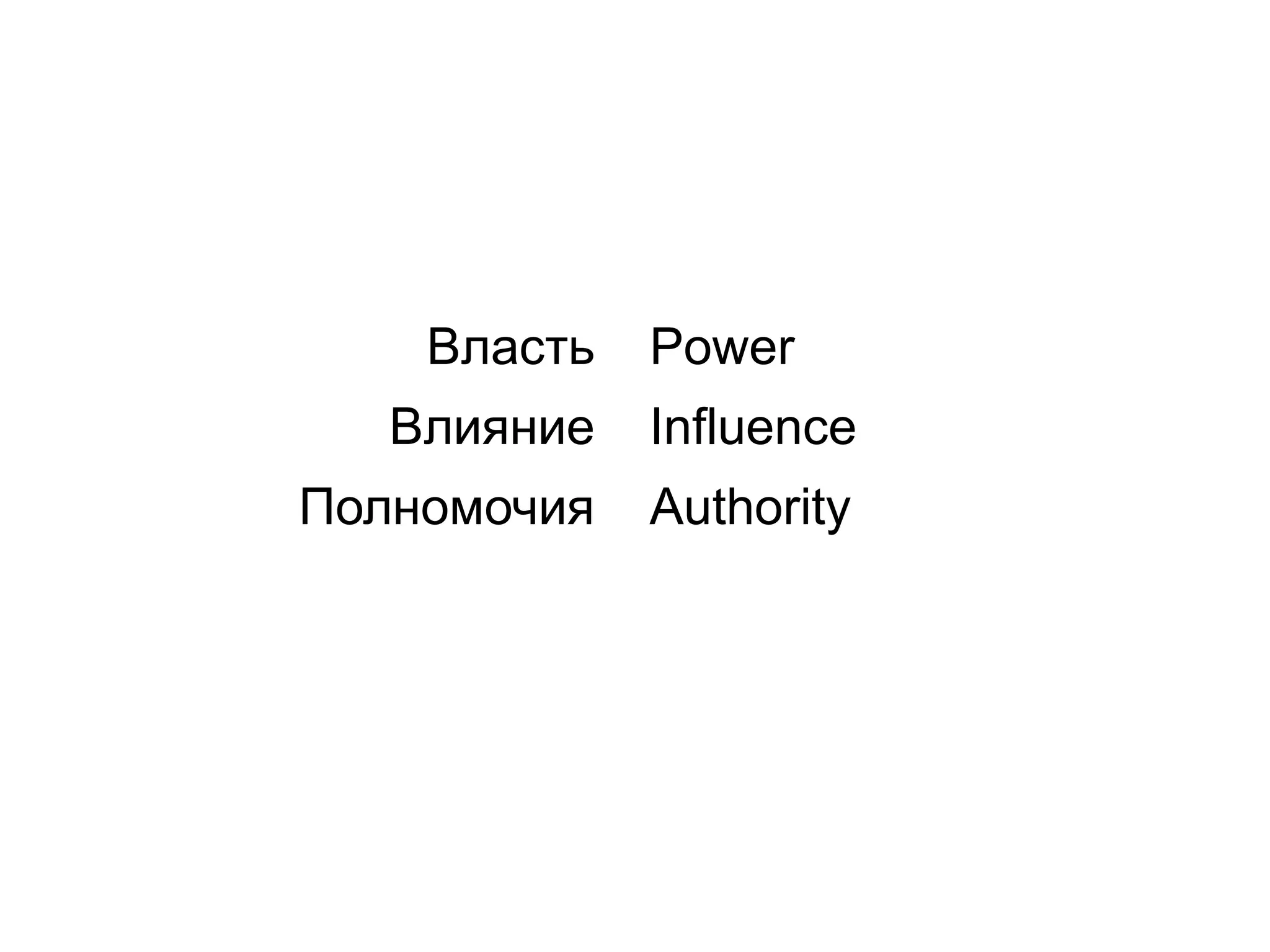 Власть

Power

Влияние

Influence

Полномочия

Authority

 