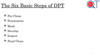 Dpt Set Dye penetrant testing / penetrant testing for Non destructive testing ...