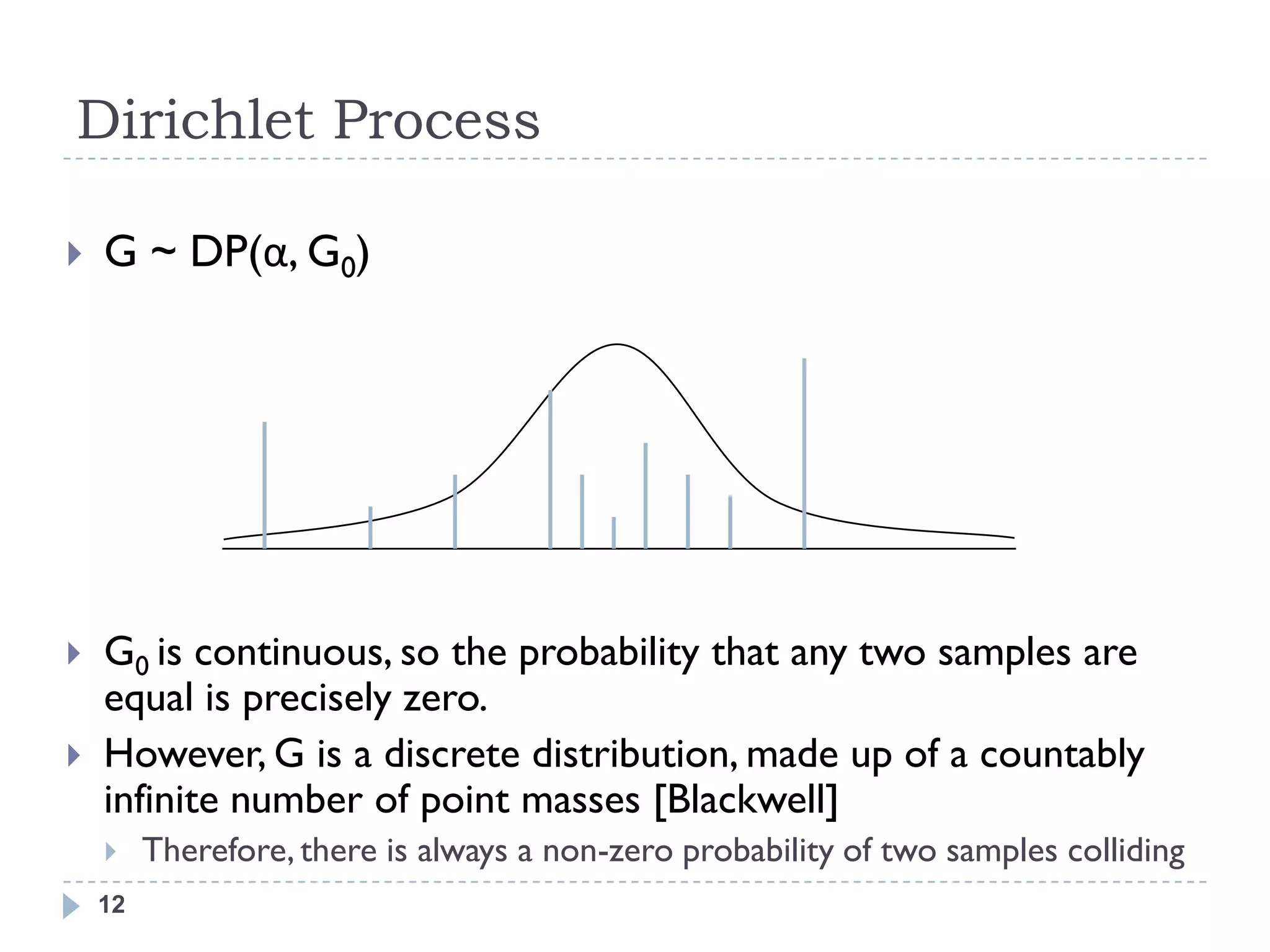 Dirichlet Process

   G ~ DP(α, G0)




   G0 is continuous, so the probability that any two samples are
    equal is precisely zero.
   However, G is a discrete distribution, made up of a countably
    infinite number of point masses [Blackwell]
        Therefore, there is always a non-zero probability of two samples colliding
    12
 