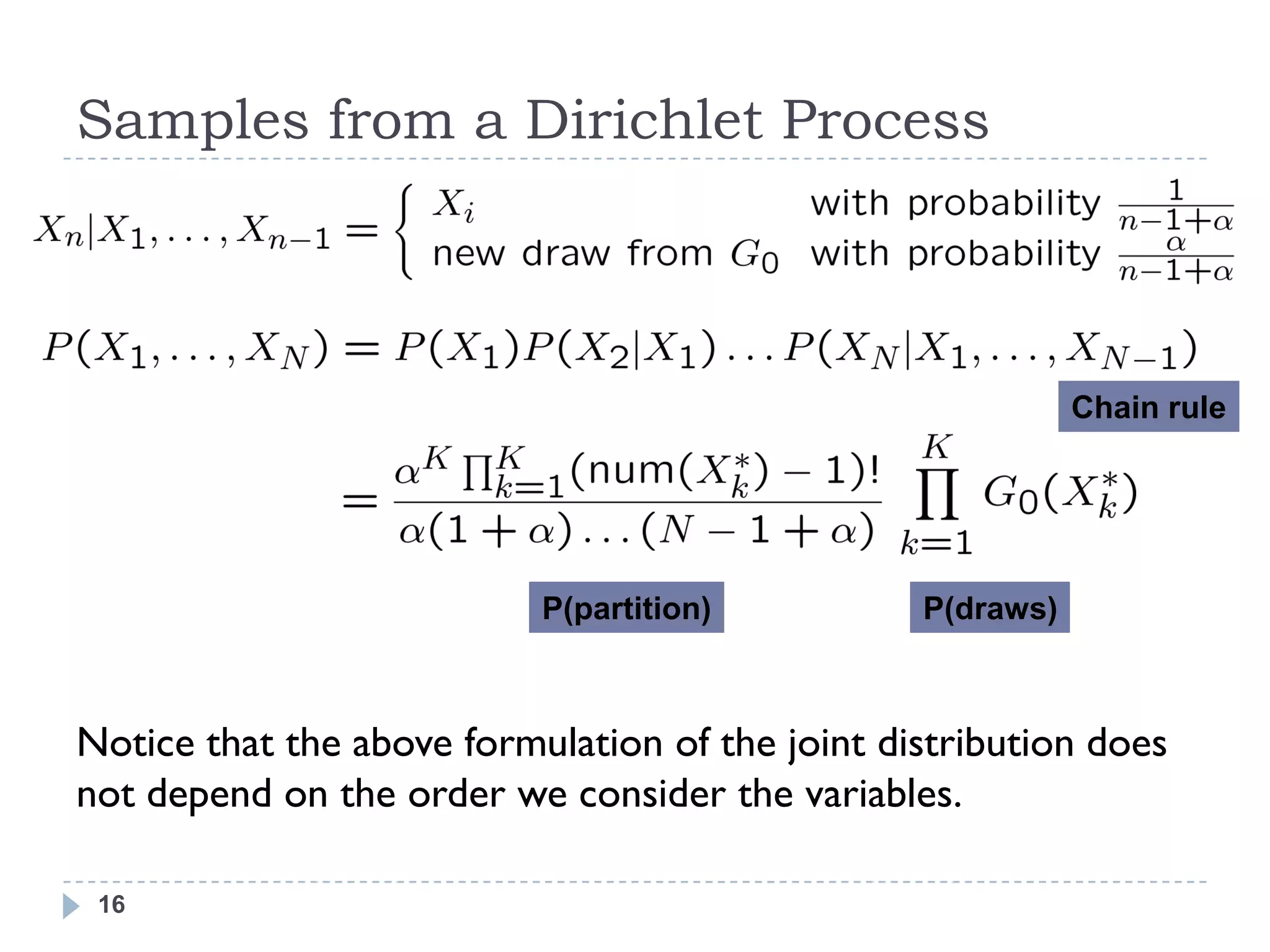 Samples from a Dirichlet Process



                                                            Chain rule




                           P(partition)          P(draws)



Notice that the above formulation of the joint distribution does
not depend on the order we consider the variables.

 16
 