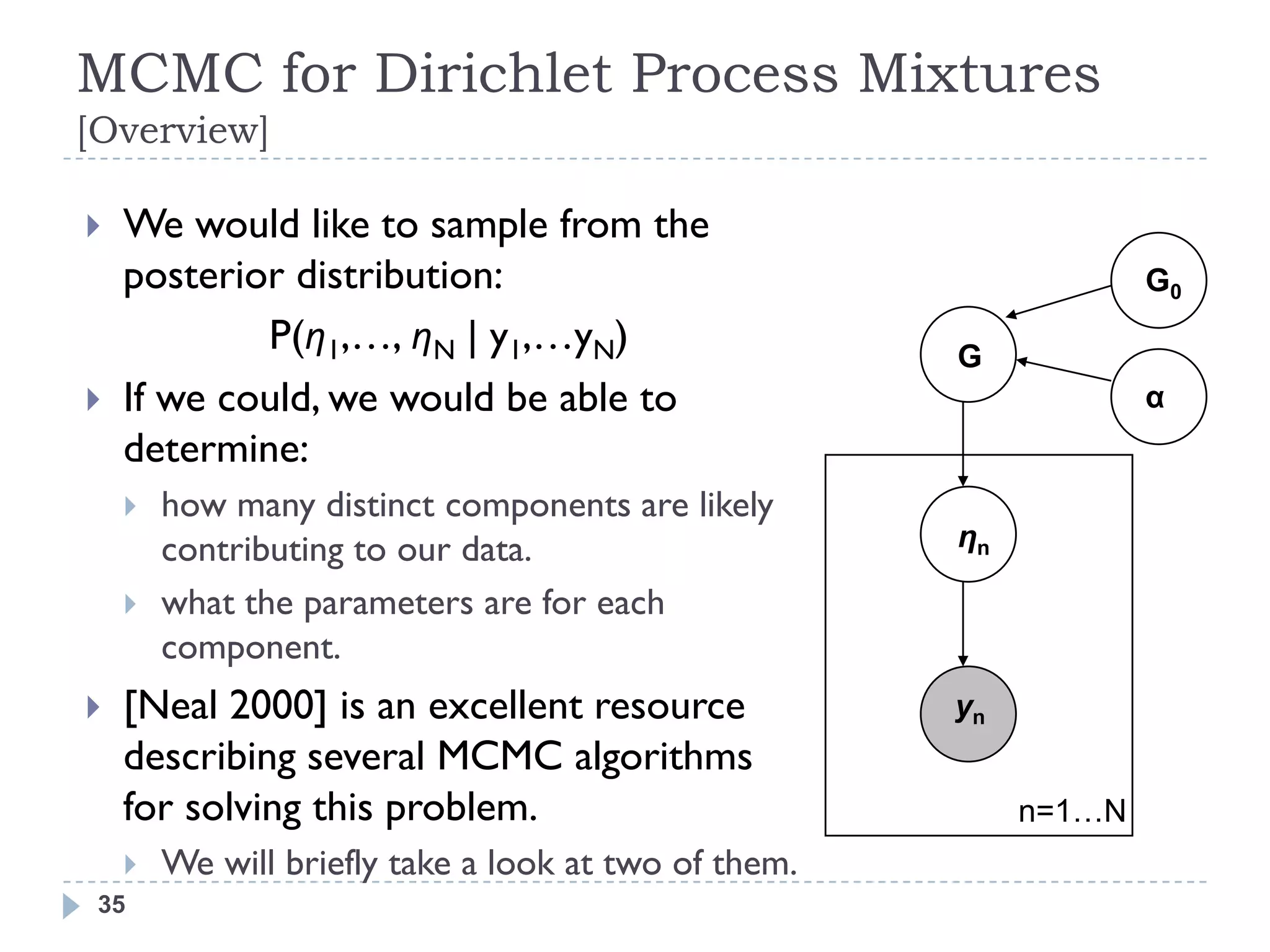 MCMC for Dirichlet Process Mixtures
[Overview]

   We would like to sample from the
    posterior distribution:                                        G0
            P(η1,…, ηN | y1,…yN)                      G
   If we could, we would be able to                               α
    determine:
       how many distinct components are likely
        contributing to our data.                     ηn

       what the parameters are for each
        component.
   [Neal 2000] is an excellent resource              yn
    describing several MCMC algorithms
    for solving this problem.                              n=1…N
       We will briefly take a look at two of them.
 35
 
