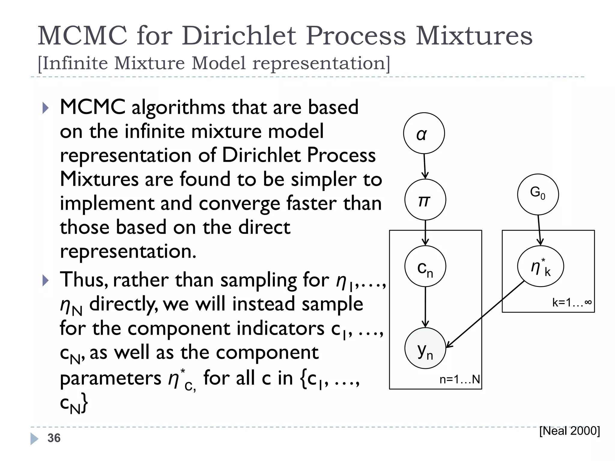 MCMC for Dirichlet Process Mixtures
[Infinite Mixture Model representation]

   MCMC algorithms that are based
    on the infinite mixture model          α
    representation of Dirichlet Process
    Mixtures are found to be simpler to                 G0
    implement and converge faster than     π
    those based on the direct
    representation.
                                           cn           η*k
   Thus, rather than sampling for η1,…,
    ηN directly, we will instead sample                       k=1…∞

    for the component indicators c1, …,
    cN, as well as the component           yn
    parameters η*c, for all c in {c1, …,        n=1…N

    cN}
                                                         [Neal 2000]
 36
 