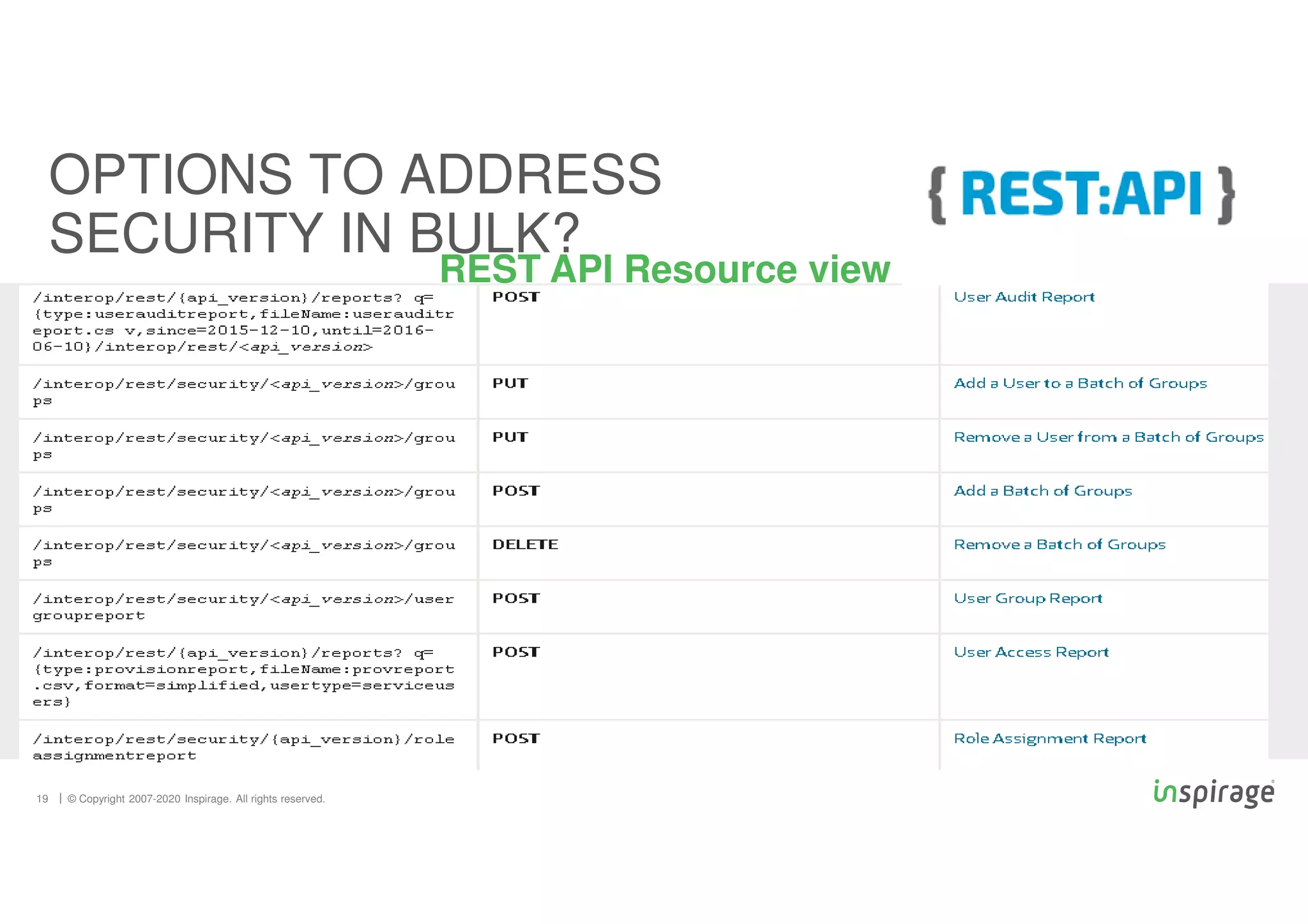 © Copyright 2007-2020 Inspirage. All rights reserved.
19
REST API Resource view
OPTIONS TO ADDRESS
SECURITY IN BULK?
 