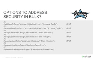 © Copyright 2007-2020 Inspirage. All rights reserved.
21
OPTIONS TO ADDRESS
SECURITY IN BULK?
//1.
//addUsersToGroup("addUsersToGrpCapEx.csv", "Accounts_CapEx"); //PUT
//2.
//removeUsersFromGroup("addUsersToGrpCapEx.csv", "Accounts_CapEx"); //PUT
//3.
//assignUsersRoles("assignUsersRoles.csv", "Mass Allocation"); //PUT
//4.
//assignUsersRoles("assignUsersRoles.csv", "Drill Through"); //PUT
//5.
//unassignUsersRoles("assignUsersRoles.csv", "Mass Allocation"); //PUT
//6.
//generateUserGroupReport("UserGroupReport6.csv")
//7.
//generateRoleAssignmentReport("RoleAssignmentReport6.csv");
 