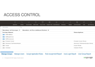 © Copyright 2007-2020 Inspirage. All rights reserved.
8
ACCESS CONTROL
 