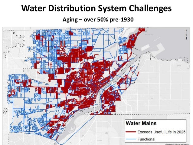 City Of Toledo Department Of Public Utilities Water Rate Presentation