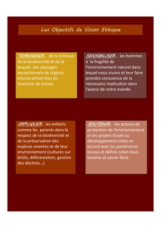 Les Objectifs de Vision Ethique

TEMOIGNER… de la richesse
de la biodiversité et de la
beauté des paysages
exceptionnels de régions
encore préservées du
tourisme de masse.

IMPLIQUER… les enfants
comme les parents dans le
respect de la biodiversité et
de la préservation des
espèces vivantes et de leur
environnement (cultures sur
brûlis, déforestation, gestion
des déchets…).

SENSIBILISER… les hommes
à la fragilité de
l’environnement naturel dans
lequel nous vivons et leur faire
prendre conscience de la
nécessaire implication dans
l’avenir de notre monde.

SOUTENIR… les actions de
protection de l’environnement
et les projets d’aide au
développement créés en
accord avec les partenaires
locaux et définis selon leurs
besoins et savoir-faire.

 