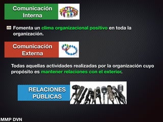 Comunicación
Interna
Fomenta un clima organizacional positivo en toda la
organización.
Comunicación
Externa
Todas aquellas actividades realizadas por la organización cuyo
propósito es mantener relaciones con el exterior.
RELACIONES
PÚBLICAS
MMP DVN
 