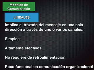 Modelos de
Comunicación
LINEALES
Implica el trazado del mensaje en una sola
dirección a través de uno o varios canales.
!
Simples
!
Altamente efectivos
!
No requiere de retroalimentación
!
Poco funcional en comunicación organizacional
 