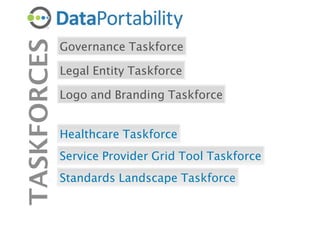 TASKFORCES   Governance Taskforce

             Legal Entity Taskforce

             Logo and Branding Taskforce


       ...