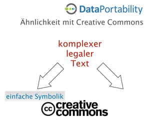 Ähnlichkeit mit Creative Commons

               komplexer
                 legaler
                  Text


einfache Symb...