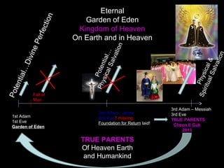 1st Adam
1st Eve
Garden of Eden
2nd Adam - Jesus
2nd Eve? missing
Foundation for Return laid!
Fall of
Man
Eternal
Garden of Eden
Kingdom of Heaven
On Earth and in Heaven
3rd Adam – Messiah
3rd Eve
TRUE PARENTS
Cheon Il Guk
2013
Potential…DivinePerfection
Potential…
PhysicalSalvation
TRUE PARENTS
Of Heaven Earth
and Humankind
Physical&
SpiritualSalvation
 