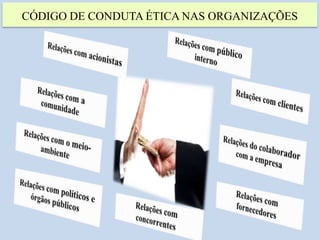 CÓDIGO DE CONDUTA ÉTICA NAS ORGANIZAÇÕES
 