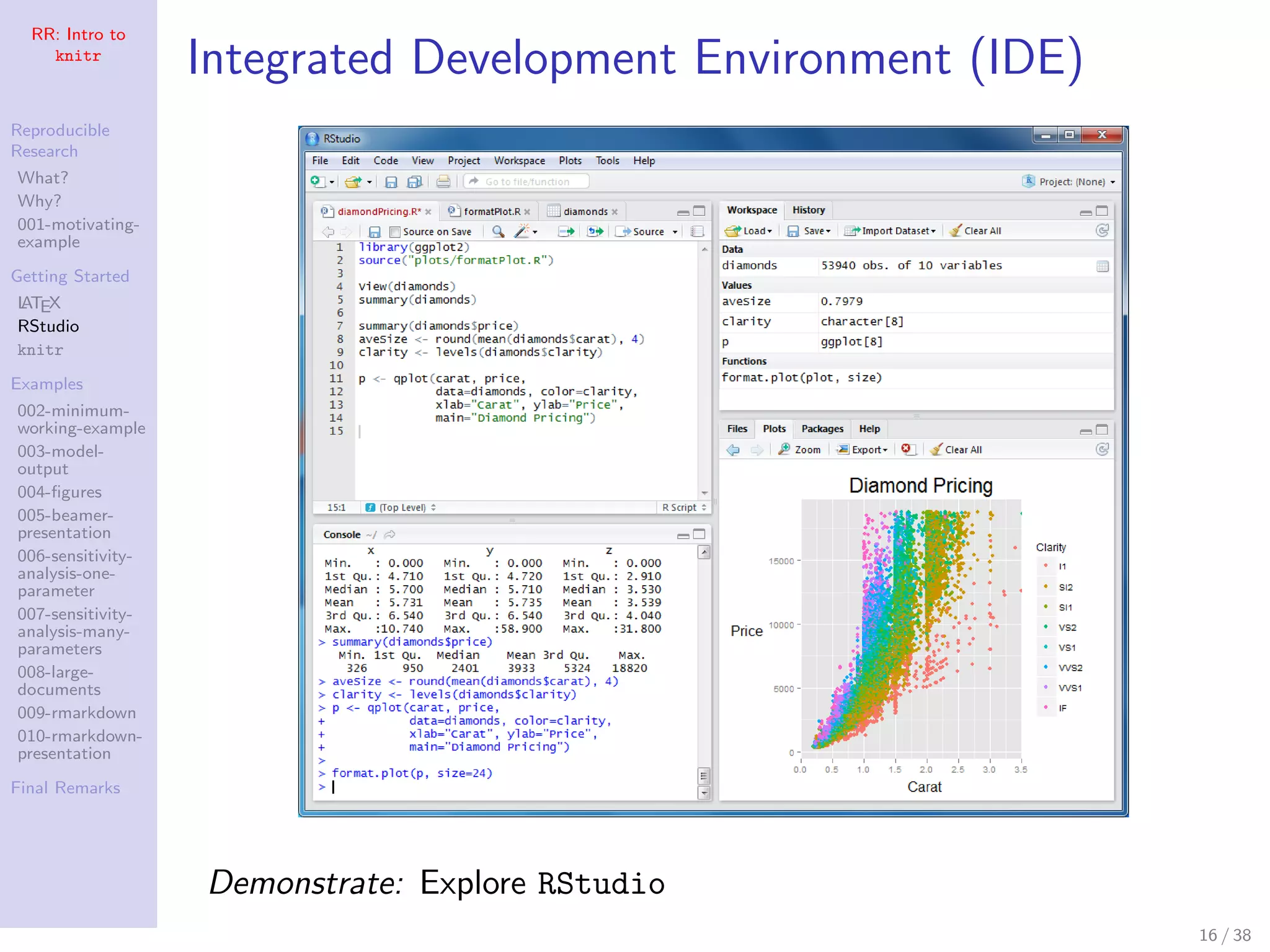 RR: Intro to
knitr
Reproducible
Research
What?
Why?
001-motivating-
example
Getting Started
LATEX
RStudio
knitr
Examples
002-minimum-
working-example
003-model-
output
004-ﬁgures
005-beamer-
presentation
006-sensitivity-
analysis-one-
parameter
007-sensitivity-
analysis-many-
parameters
008-large-
documents
009-rmarkdown
010-rmarkdown-
presentation
Final Remarks
Integrated Development Environment (IDE)
Demonstrate: Explore RStudio
16 / 38
 