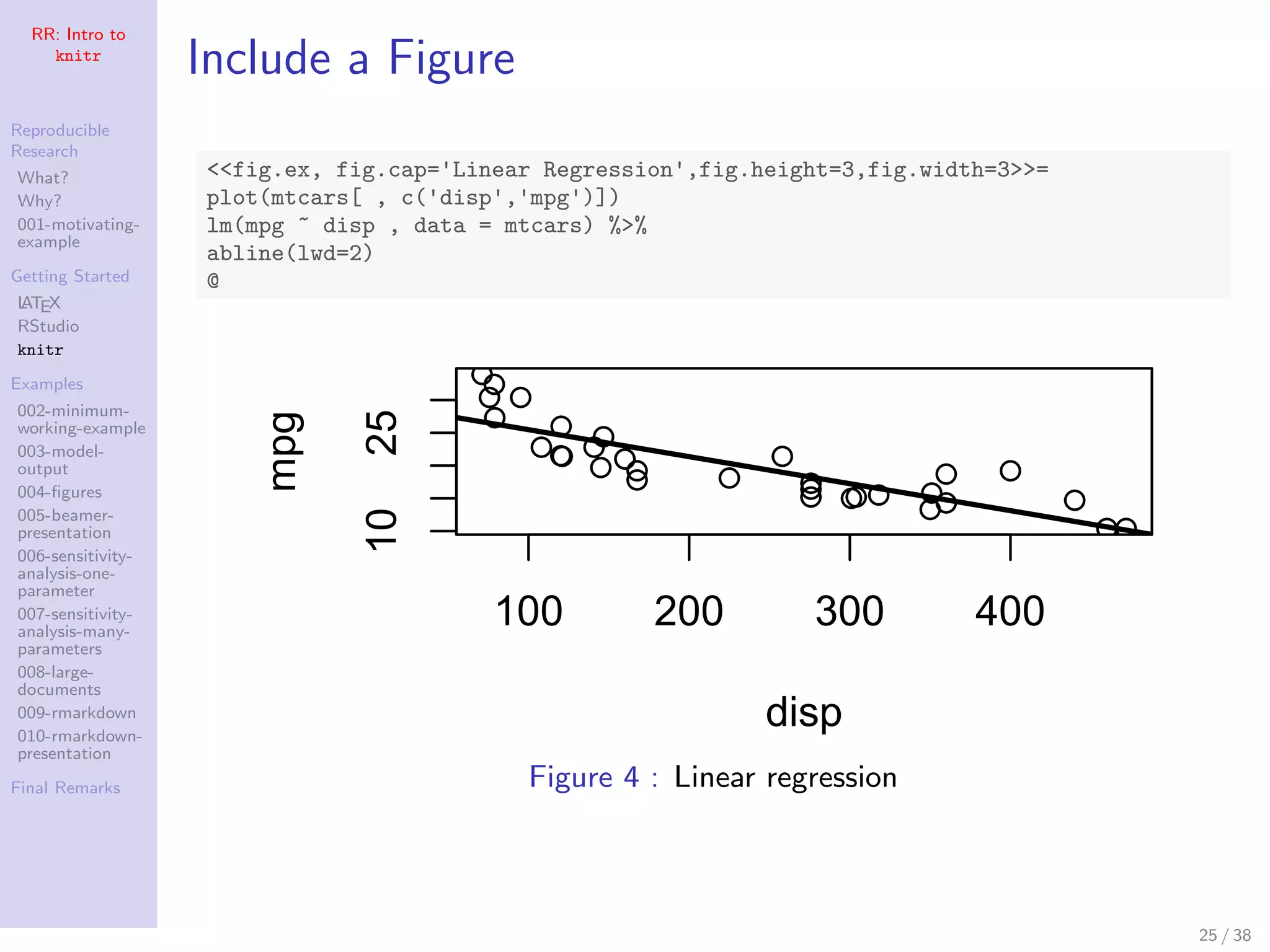 RR: Intro to
knitr
Reproducible
Research
What?
Why?
001-motivating-
example
Getting Started
LATEX
RStudio
knitr
Examples
002-minimum-
working-example
003-model-
output
004-ﬁgures
005-beamer-
presentation
006-sensitivity-
analysis-one-
parameter
007-sensitivity-
analysis-many-
parameters
008-large-
documents
009-rmarkdown
010-rmarkdown-
presentation
Final Remarks
Include a Figure
<<fig.ex, fig.cap='Linear Regression',fig.height=3,fig.width=3>>=
plot(mtcars[ , c('disp','mpg')])
lm(mpg ~ disp , data = mtcars) %>%
abline(lwd=2)
@
100 200 300 400
1025
disp
mpg
Figure 4 : Linear regression
25 / 38
 