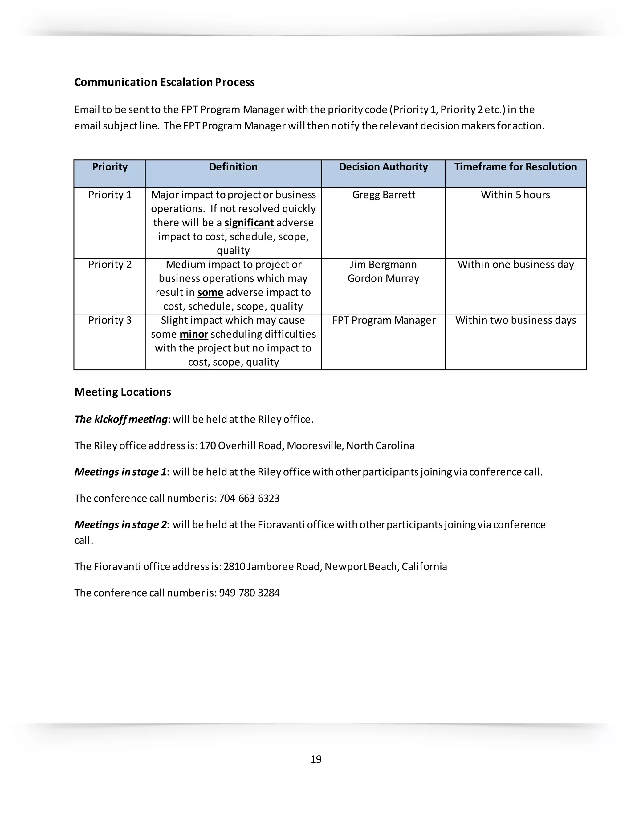 19
Communication Escalation Process
Email to be sentto the FPT Program Manager withthe prioritycode (Priority1,Priority2etc.) in the
email subjectline. The FPTProgram Manager will thennotify the relevantdecisionmakers foraction.
Priority Definition Decision Authority Timeframe for Resolution
Priority 1 Major impact toprojector business
operations. If not resolved quickly
there will be a significant adverse
impact to cost, schedule, scope,
quality
Gregg Barrett Within 5 hours
Priority 2 Medium impact to project or
business operations which may
result in some adverse impact to
cost, schedule, scope, quality
Jim Bergmann
Gordon Murray
Within one business day
Priority 3 Slight impact which may cause
some minor scheduling difficulties
with the project but no impact to
cost, scope, quality
FPT Program Manager Within two business days
Meeting Locations
The kickoffmeeting:will be heldatthe Rileyoffice.
The Rileyoffice addressis:170 Overhill Road,Mooresville,NorthCarolina
Meetings instage 1: will be heldatthe Rileyoffice withotherparticipantsjoiningviaconference call.
The conference call numberis:704 663 6323
Meetings instage 2: will be heldatthe Fioravanti office withotherparticipantsjoiningviaconference
call.
The Fioravanti office addressis:2810 Jamboree Road,NewportBeach,California
The conference call numberis: 949 780 3284
 