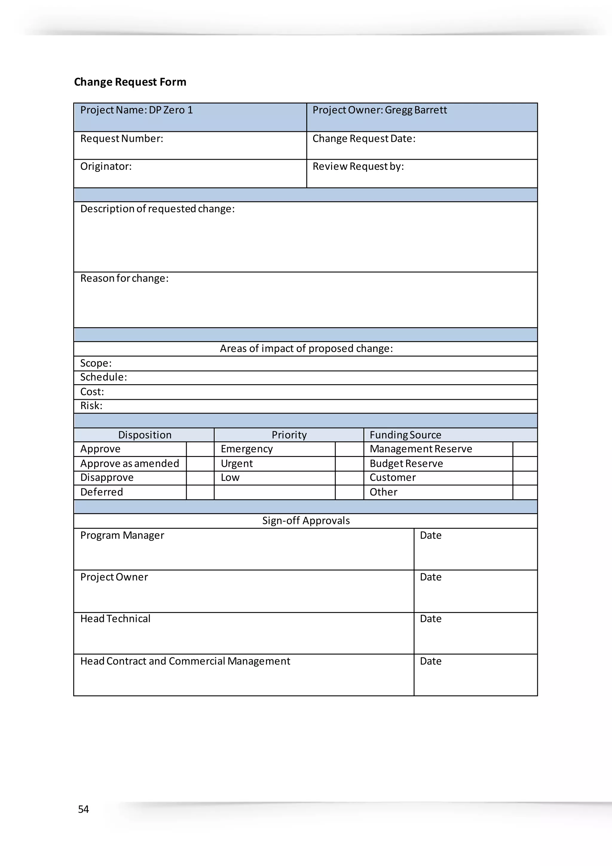 54
Change Request Form
ProjectName:DPZero 1 ProjectOwner:GreggBarrett
RequestNumber: Change RequestDate:
Originator: Review Requestby:
Descriptionof requestedchange:
Reasonforchange:
Areas of impact of proposed change:
Scope:
Schedule:
Cost:
Risk:
Disposition Priority FundingSource
Approve Emergency ManagementReserve
Approve asamended Urgent BudgetReserve
Disapprove Low Customer
Deferred Other
Sign-off Approvals
Program Manager Date
ProjectOwner Date
HeadTechnical Date
HeadContract and Commercial Management Date
 