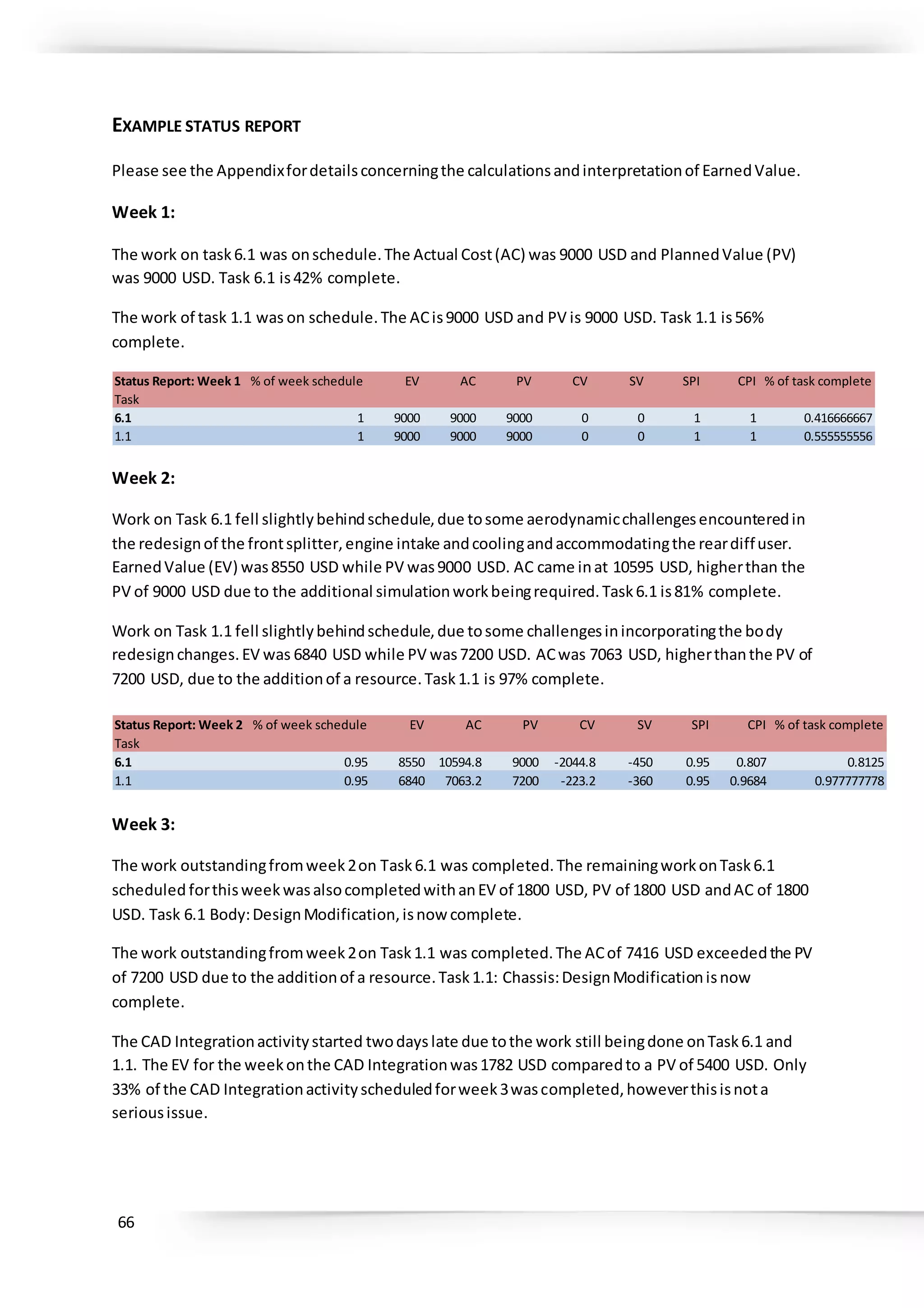 66
EXAMPLE STATUS REPORT
Please see the Appendixfordetailsconcerningthe calculationsandinterpretationof EarnedValue.
Week 1:
The work on task6.1 was onschedule.The Actual Cost(AC) was 9000 USD and PlannedValue (PV)
was 9000 USD. Task 6.1 is42% complete.
The work of task 1.1 was on schedule.The ACis9000 USD and PV is 9000 USD. Task 1.1 is56%
complete.
Week 2:
Work on Task 6.1 fell slightlybehindschedule,due tosome aerodynamicchallengesencounteredin
the redesignof the frontsplitter,engine intake andcoolingandaccommodatingthe reardiffuser.
EarnedValue (EV) was8550 USD while PV was9000 USD. AC came inat 10595 USD, higherthan the
PV of 9000 USD due to the additional simulationworkbeingrequired.Task6.1 is81% complete.
Work on Task 1.1 fell slightlybehindschedule,due tosome challengesinincorporatingthe body
redesignchanges.EV was 6840 USD while PV was7200 USD. ACwas 7063 USD, higherthanthe PV of
7200 USD, due to the additionof a resource.Task1.1 is 97% complete.
Week 3:
The work outstandingfromweek2on Task6.1 was completed.The remainingworkonTask6.1
scheduled forthisweekwasalsocompletedwithanEV of 1800 USD, PV of 1800 USD andAC of 1800
USD. Task 6.1 Body:DesignModification,isnow complete.
The work outstandingfromweek2on Task1.1 was completed.The ACof 7416 USD exceededthe PV
of 7200 USD due to the additionof a resource.Task1.1: Chassis:DesignModificationisnow
complete.
The CAD Integrationactivitystarted twodays late due tothe work still beingdone onTask6.1 and
1.1. The EV for the weekonthe CAD Integrationwas1782 USD comparedto a PV of 5400 USD. Only
33% of the CAD Integrationactivityscheduledforweek3wascompleted,howeverthisisnota
seriousissue.
Status Report: Week 2 % of week schedule EV AC PV CV SV SPI CPI % of task complete
Task
6.1 0.95 8550 10594.8 9000 -2044.8 -450 0.95 0.807 0.8125
1.1 0.95 6840 7063.2 7200 -223.2 -360 0.95 0.9684 0.977777778
Status Report: Week 1 % of week schedule EV AC PV CV SV SPI CPI % of task complete
Task
6.1 1 9000 9000 9000 0 0 1 1 0.416666667
1.1 1 9000 9000 9000 0 0 1 1 0.555555556
 