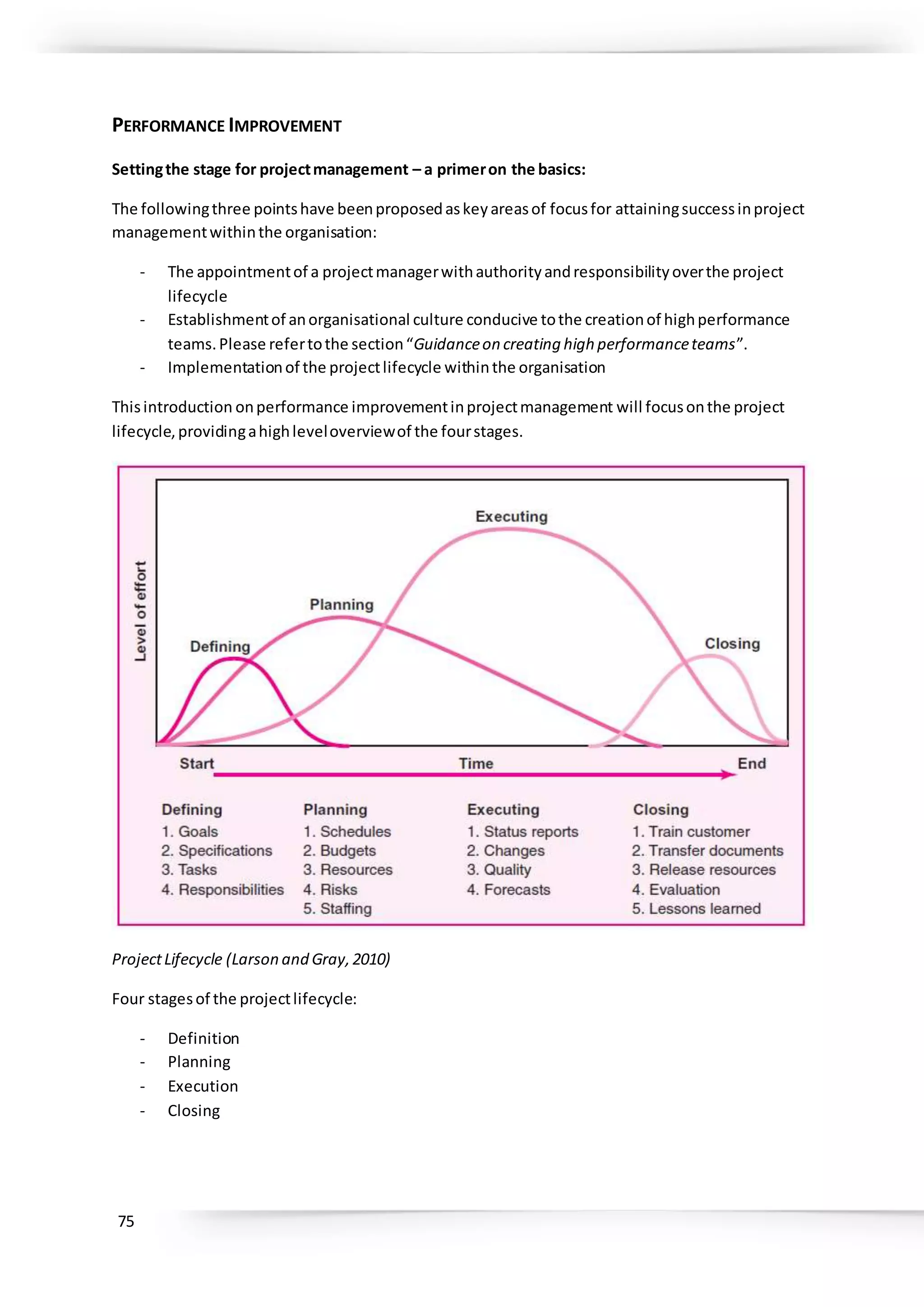 75
PERFORMANCE IMPROVEMENT
Settingthe stage for projectmanagement – a primeron the basics:
The followingthree pointshave beenproposedaskeyareasof focusfor attainingsuccessinproject
managementwithinthe organisation:
- The appointmentof a projectmanagerwithauthorityandresponsibilityoverthe project
lifecycle
- Establishmentof anorganisational culture conducive tothe creationof highperformance
teams.Please refertothe section“Guidanceon creating high performanceteams”.
- Implementationof the projectlifecycle withinthe organisation
Thisintroduction onperformance improvementinprojectmanagement will focusonthe project
lifecycle,providingahighleveloverviewof the fourstages.
ProjectLifecycle (Larson and Gray,2010)
Four stagesof the projectlifecycle:
- Definition
- Planning
- Execution
- Closing
 