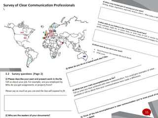 IC Clear au colloque Droits Quotidiens