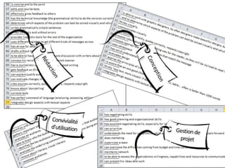 IC Clear au colloque Droits Quotidiens