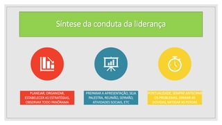 Síntese da conduta da liderança
PLANEJAR, ORGANIZAR,
ESTABELECER AS ESTRATÉGIAS,
OBSERVAR TODO PANÔRAMA
PREPARAR A APRESENTAÇÃO, SEJA
PALESTRA, REUNIÃO, SERMÃO,
ATIVIDADES SOCIAIS, ETC
PONTUALIDADE, SEMPRE ANTECIPAR
OS PROBLEMAS, DIRIMIR AS
DÚVIDAS, MITIGAR AS PERDAS
 